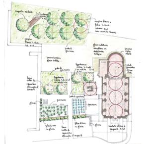 Articolo architetto Stefano Bianchi progetto giardino della Chiesa di San Giovanni Battista a Premaore